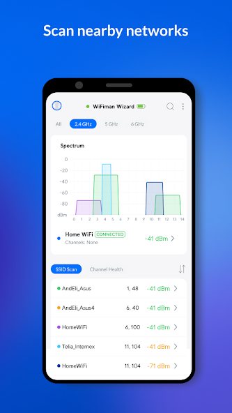 WiFiman 的 Scan 页:顶部频谱图与下方 SSID Scan 列表,当前网络标着 CONNECTED